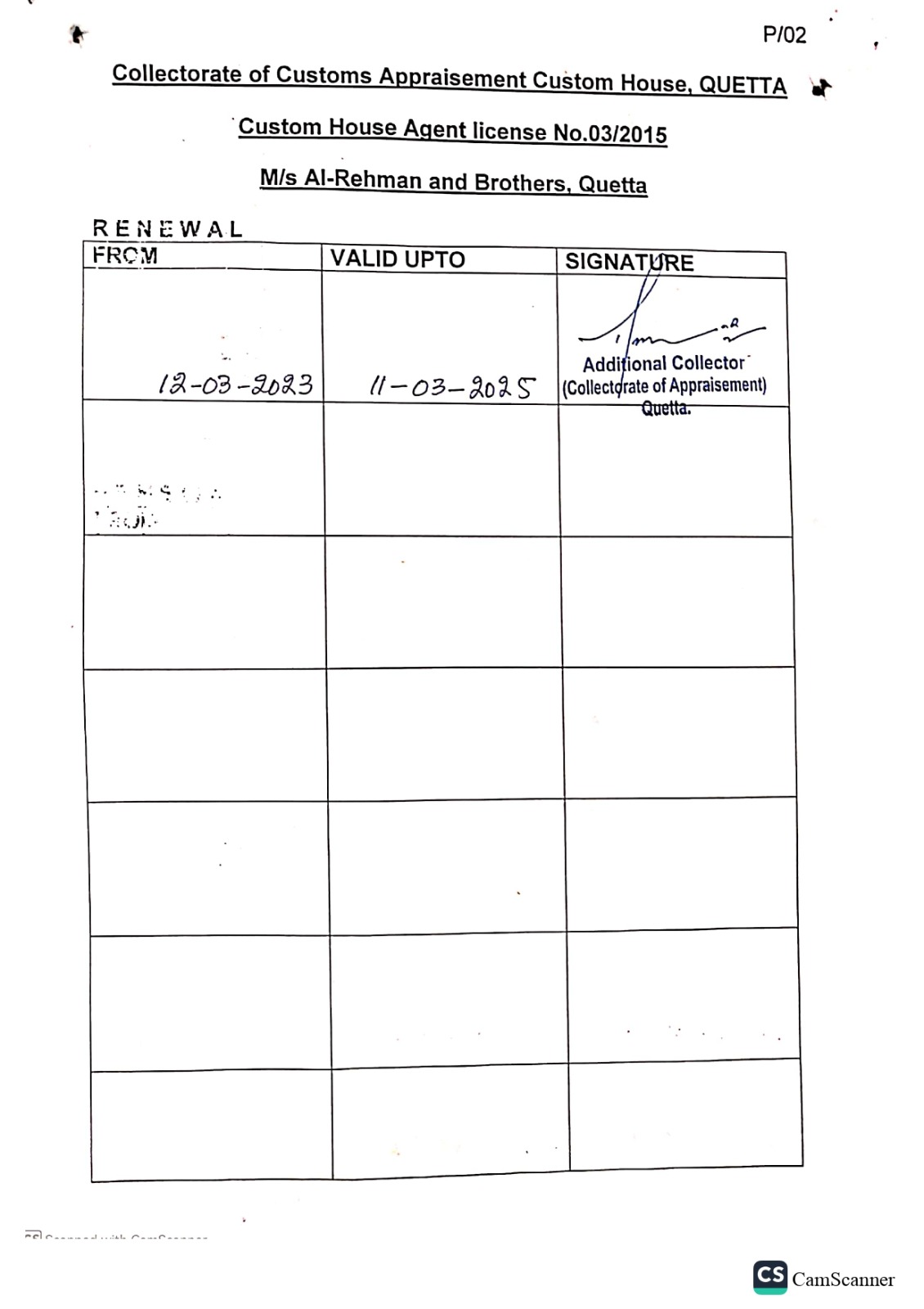 Customs Licence Renewal Record